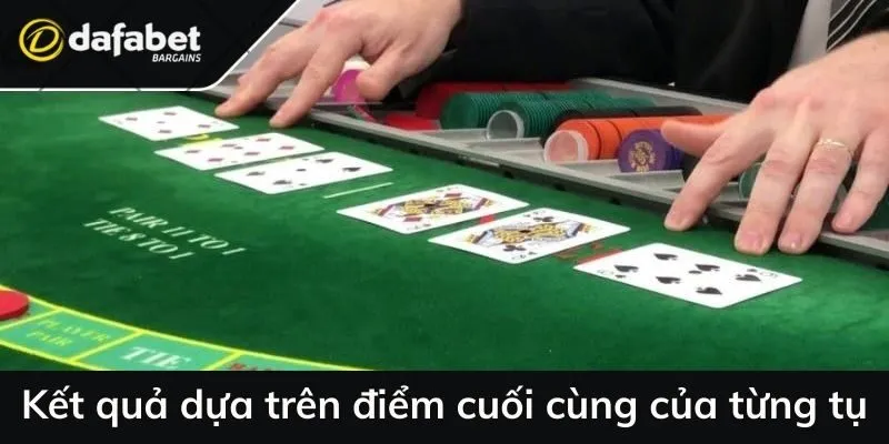 Kết quả phân định dựa trên điểm cuối cùng của từng tụ
