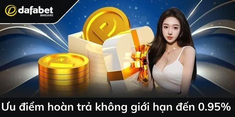 Ưu điểm của hoàn trả không giới hạn đến 0.95%