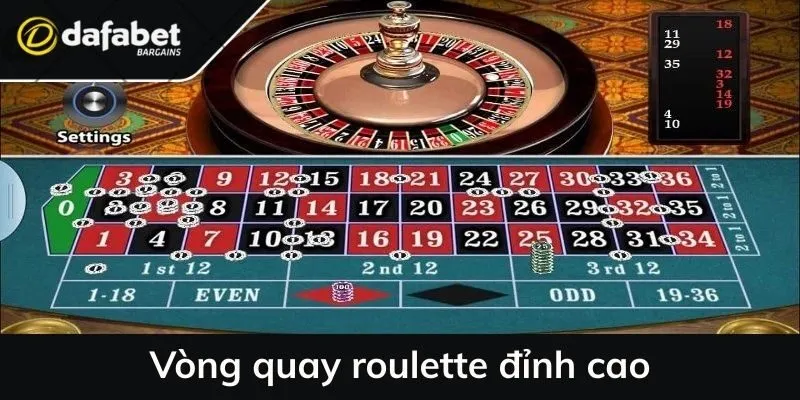 Vòng quay roulette đỉnh cao
